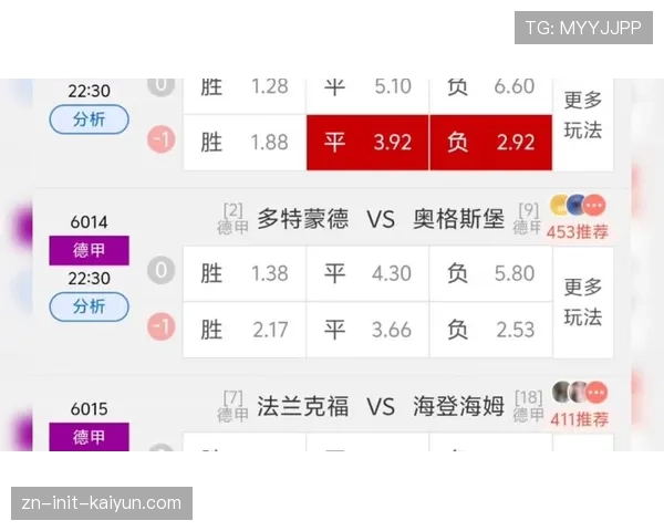 霍芬海姆1-1战平沃尔夫斯堡,双方各取一分 霍芬海姆1-1战平沃尔夫斯堡,双方各取一分